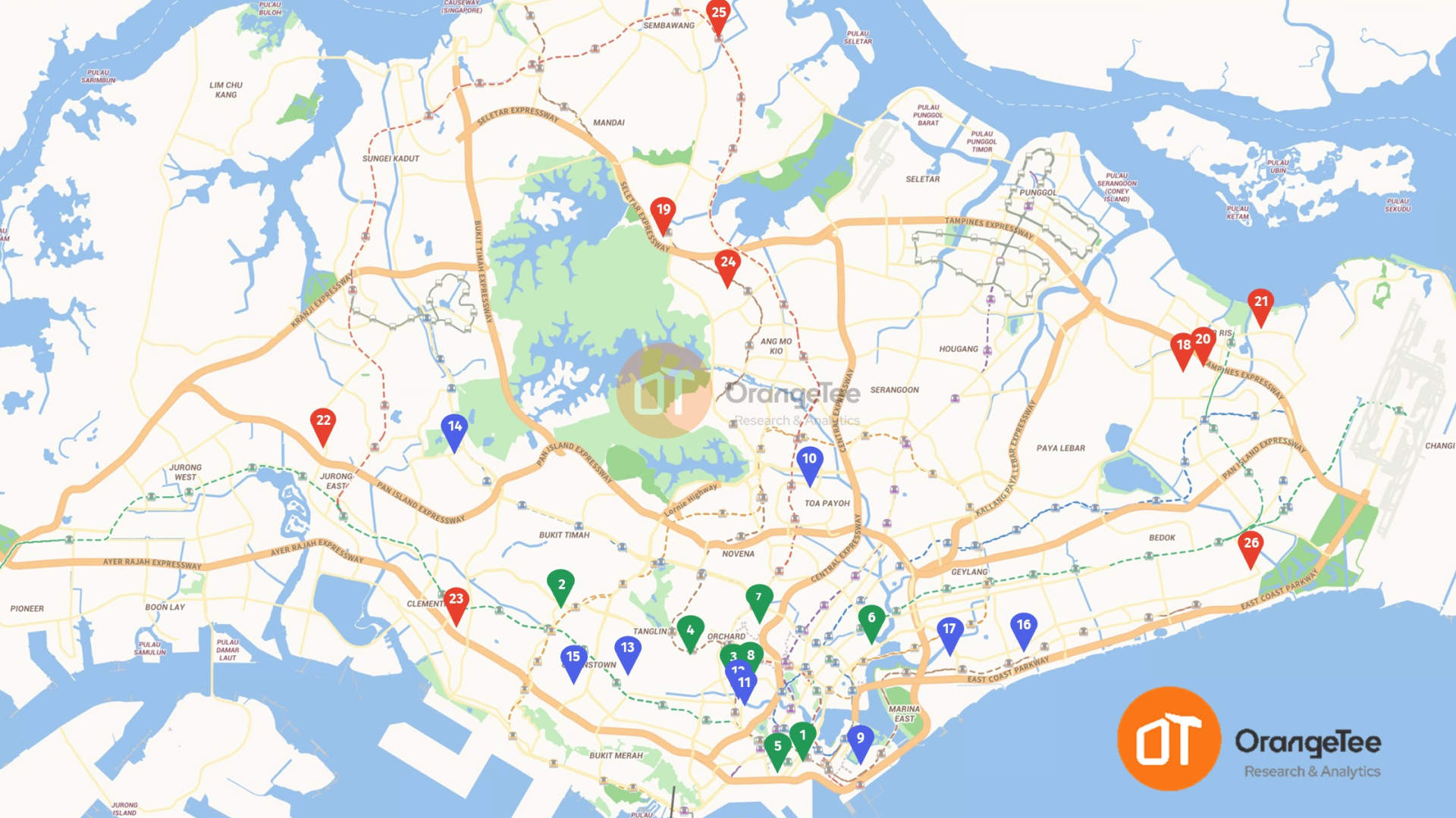 Condo/EC Potential Launches 2025